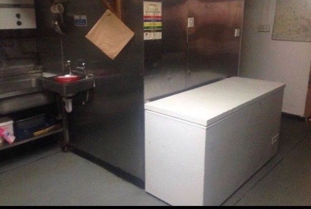 Closed Takeway business for sale
