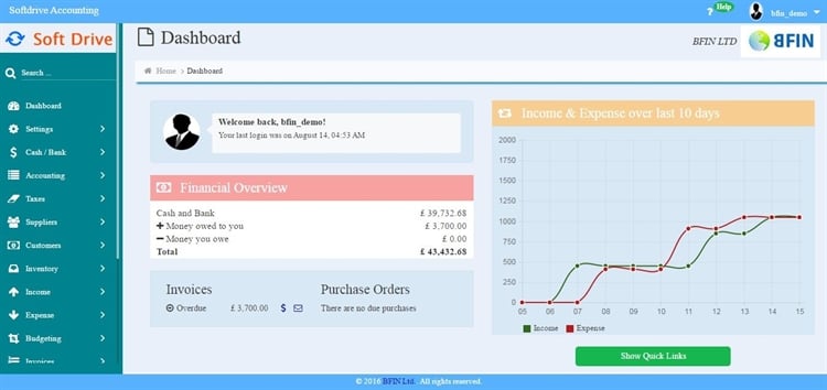 For Sale 100% White Label Accounting Software Business