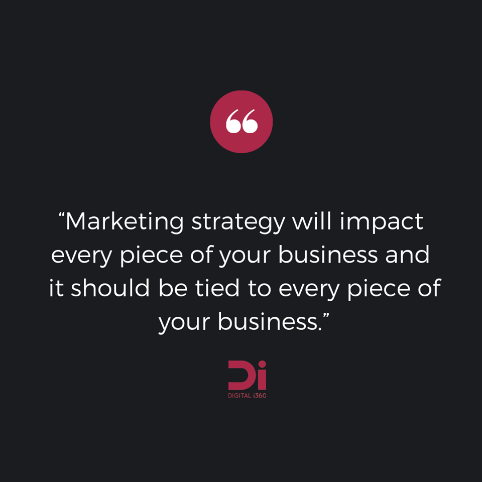 SEO Agency in London