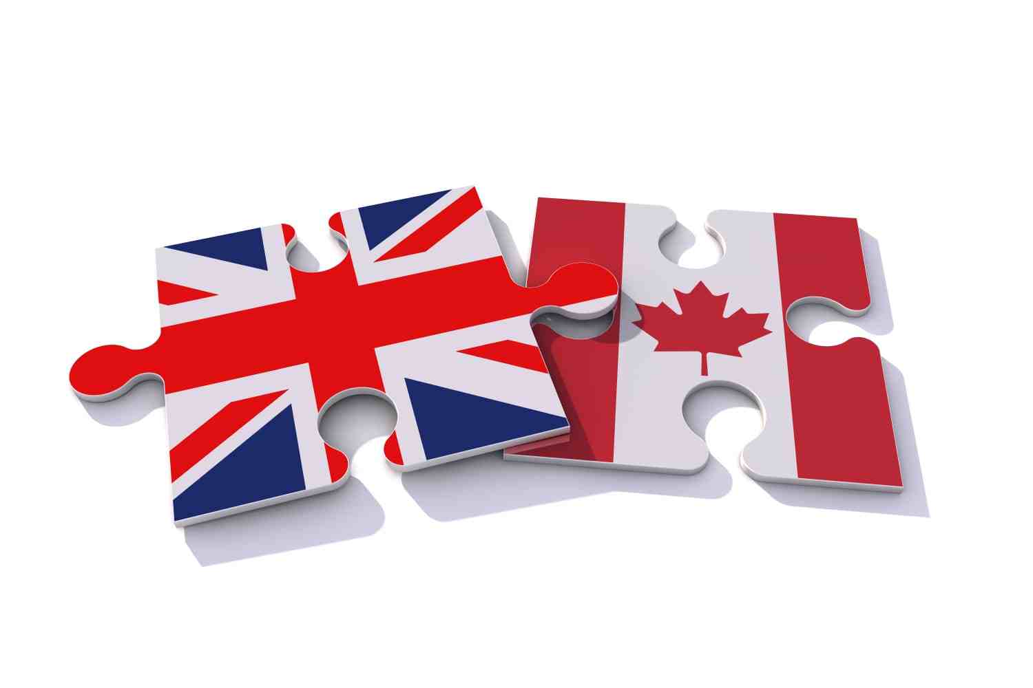Best Immigration Consultant In UK