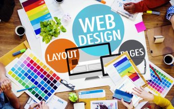 Corporate Website Design And Web Development Company London