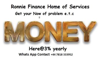 Business Loan – Fast and Easy Approval