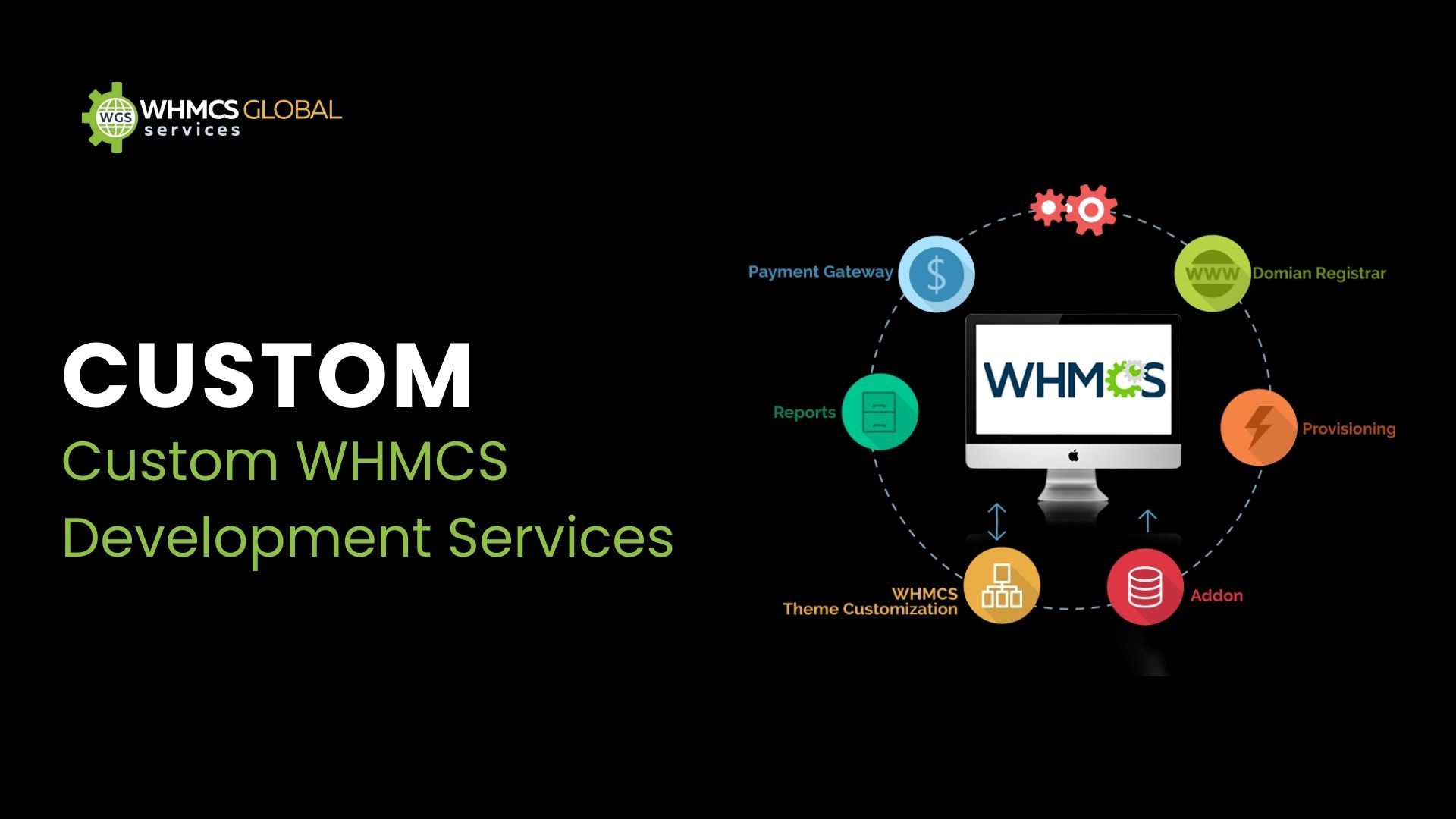 Custom WHMCS Development Services | Quick Market
