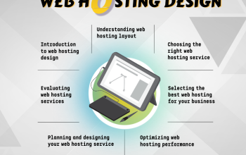 Web Hosting Design