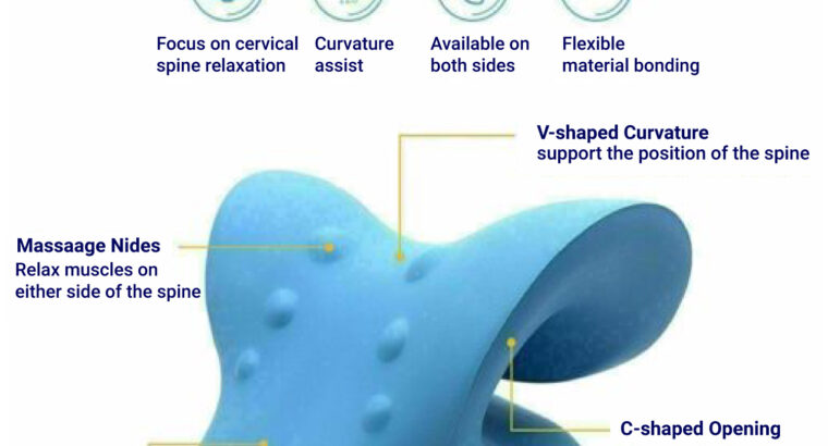 Neck Stretcher – Neck Traction Pillow Cervical Pain Relief