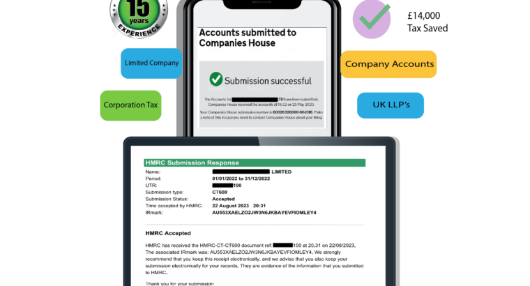 Online Accountant Services | UK’s Affordable Accounting Firm