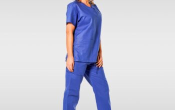 Workwear for Different Industries