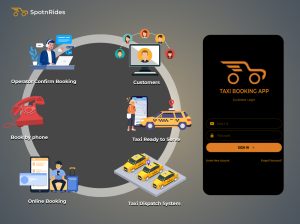 SpotnRides- Uber like Taxi App Development services