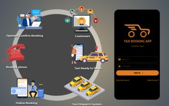 SpotnRides- Uber like Taxi App Development services