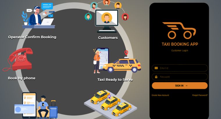 SpotnRides- Uber like Taxi App Development services