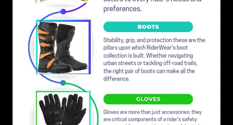 Riderwear (Motorbike clothing Accessories)