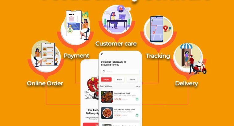 Get an All-in-One Food Delivery Software from SpotnEats