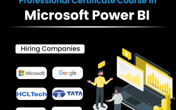 Microsoft Power BI Training