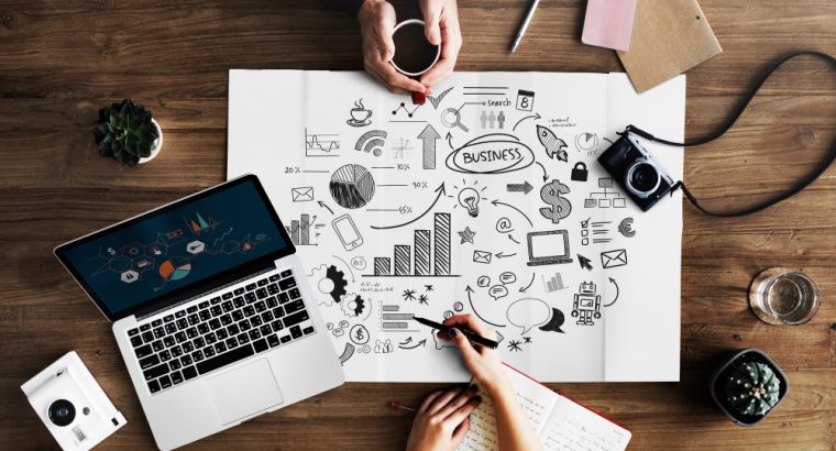 Royal Ink – Marketing Companies in Las Vegas NV