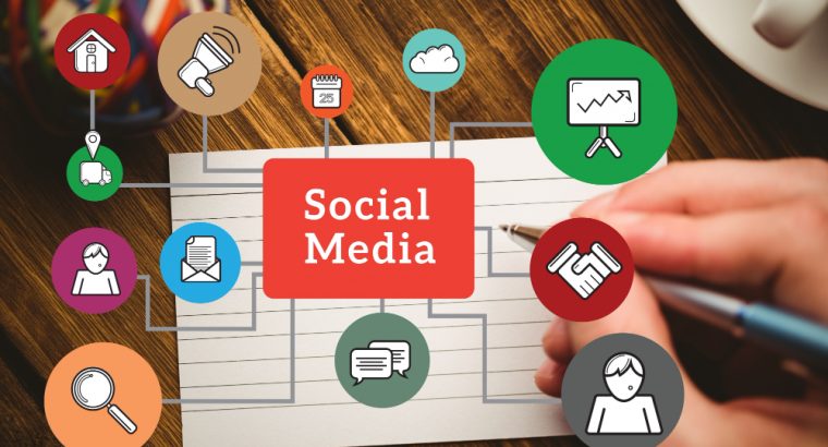 Social Media LV – Las Vegas Social Media Company