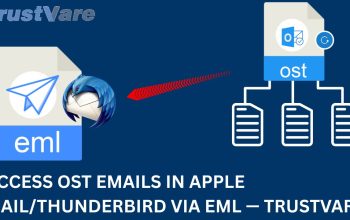 Access OST Email in Apple Mail/Thunderbird via EML TrustVare