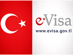 Apply Turkey eVisa Online – Fast & Easy