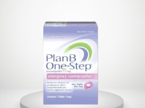 Plan B – Fast Backup When Contraception Is Missed