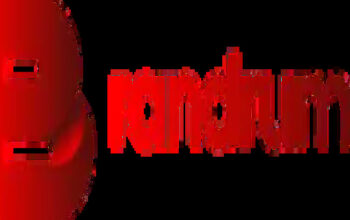 Brandrums Video Animation Services USA
